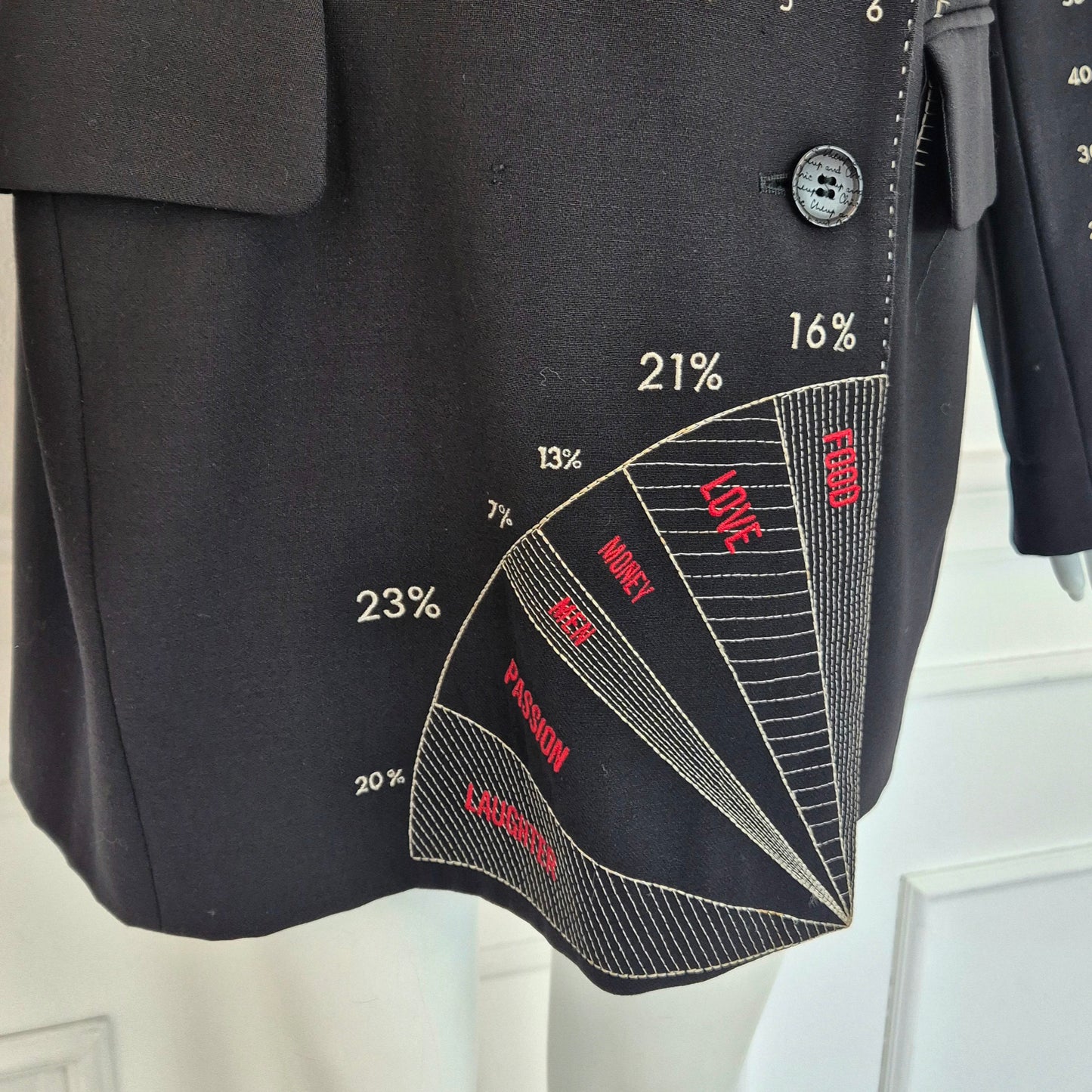 Moschino | Blazer grafici "Love"
